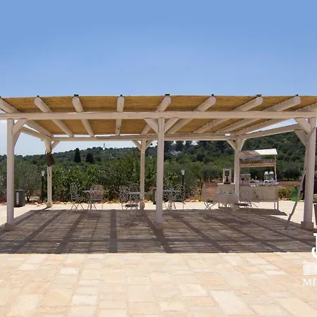 Bed & Breakfast Borgo Mincuccio *