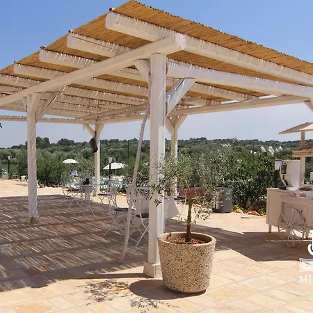 Bed & Breakfast Borgo Mincuccio *