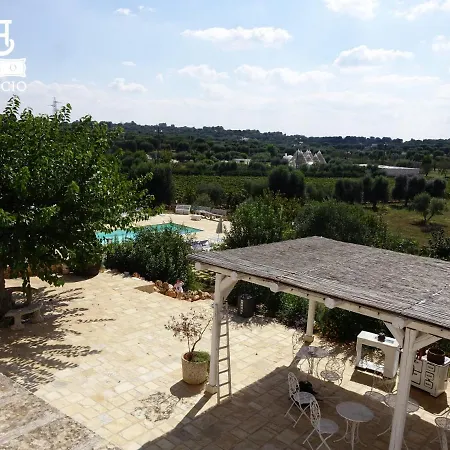 Bed & Breakfast Borgo Mincuccio *