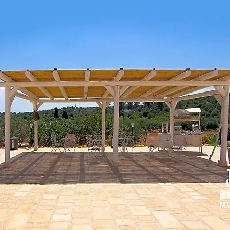 Borgo Mincuccio Отель типа 